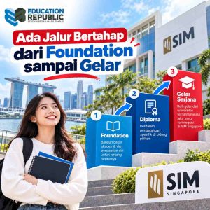 7 Alasan Kuliah di SIM Singapore 2027: Program, Partner, Biaya & Student Life - Education Republic Jalur Pendidikan Di Sim Singapore Dari Foundation, Diploma, Hingga Gelar Sarjana Melalui Program Bertahap Untuk Mahasiswa Internasional.