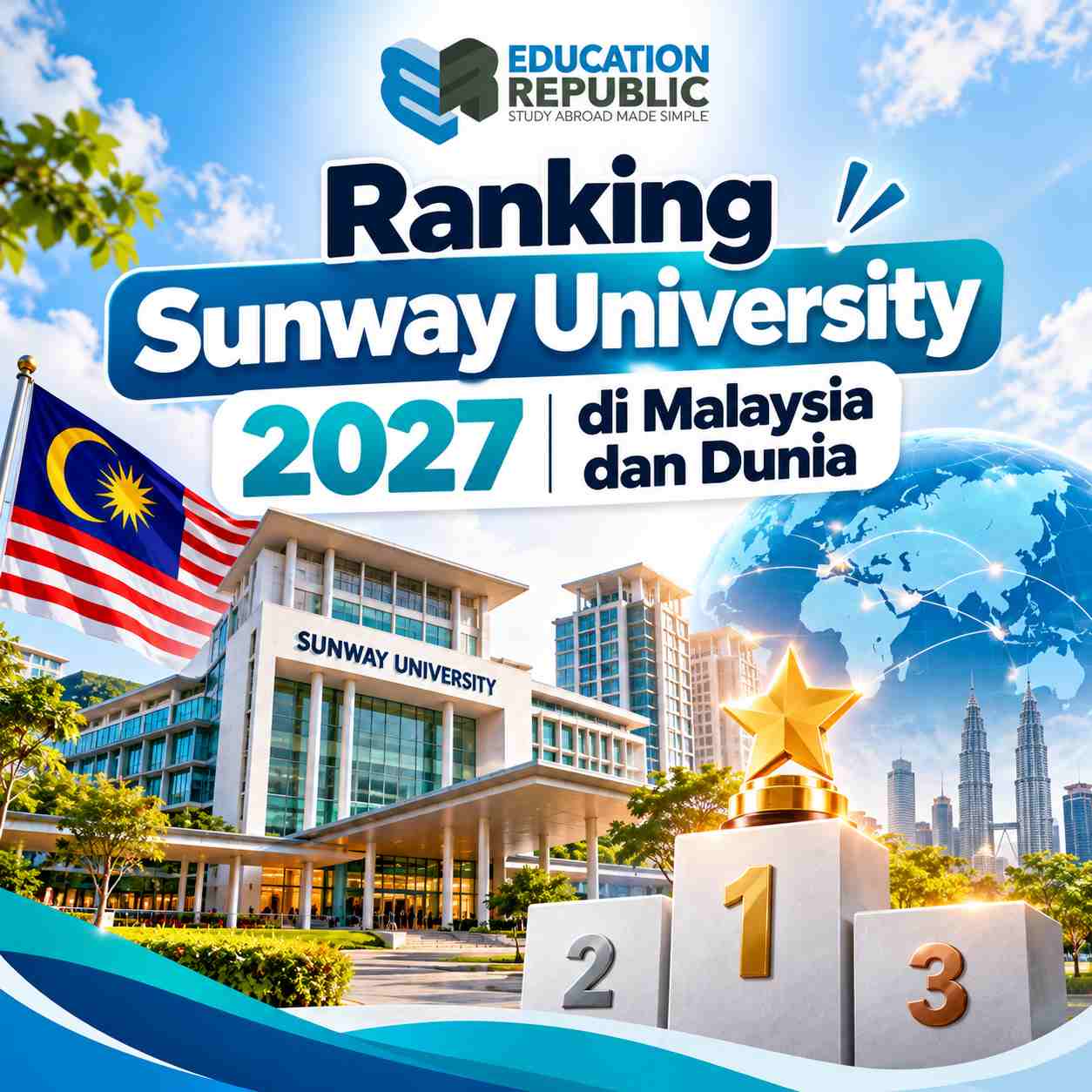 Sunway University 2027: Biaya Kuliah, Beasiswa, Jurusan Terbaik & Syarat Masuk - Education Republic Gedung Sunway University Dengan Elemen Ranking, Podium Juara, Bendera Malaysia, Dan Ilustrasi Globe Untuk Menggambarkan Ranking Sunway University 2027 Di Malaysia Dan Dunia.