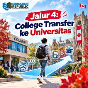 Pathway Kuliah Kanada 2027 untuk Student Indonesia: Foundation, Year One & Transfer - Education Republic Jalur College Transfer Ke Universitas Di Kanada, Memungkinkan Student Memulai Studi Di College Lalu Melanjutkan Ke Universitas Tujuan.
